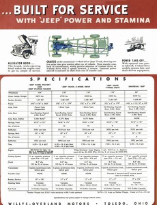 1948 Willys Jeep-08.jpg